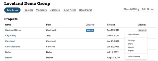 Loveland demo group account Mapping Platform