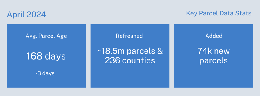 april2024-stats-1