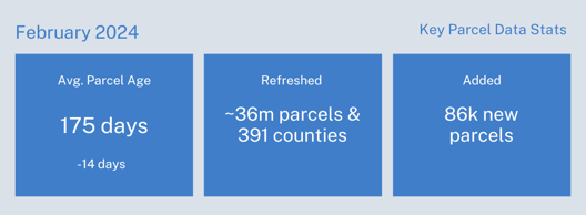 feb2024-stats (1)