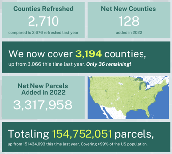 An inside look at the Regrid 2022 End of Year Report